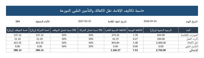 حاسبة اليوم الوطني والإقامة والتأمين