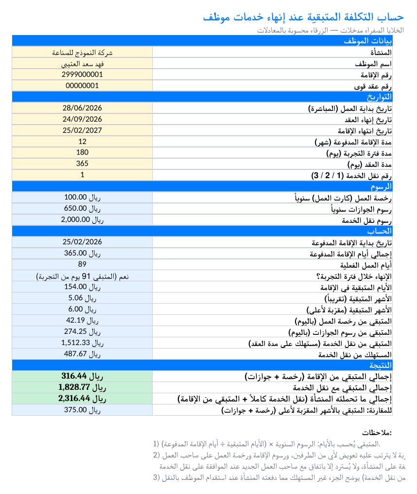 حاسبة تكلفة إنهاء الخدمة