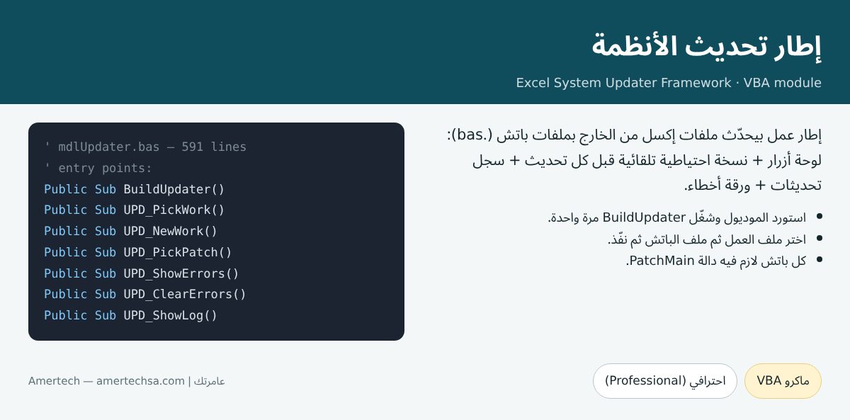 إطار تحديث الأنظمة