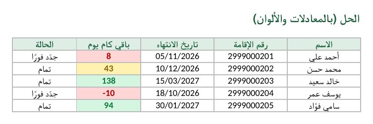 تمرين تنبيه انتهاء الإقامات